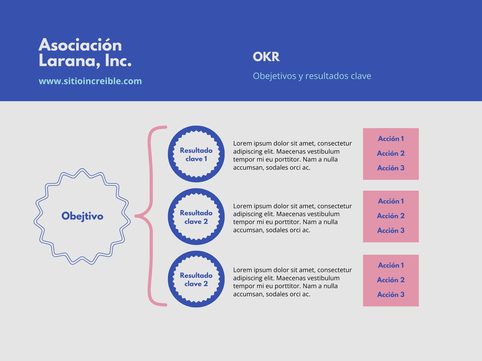 Gráfica OKR Objetivos y resultados clave Moderno Azul y Beige