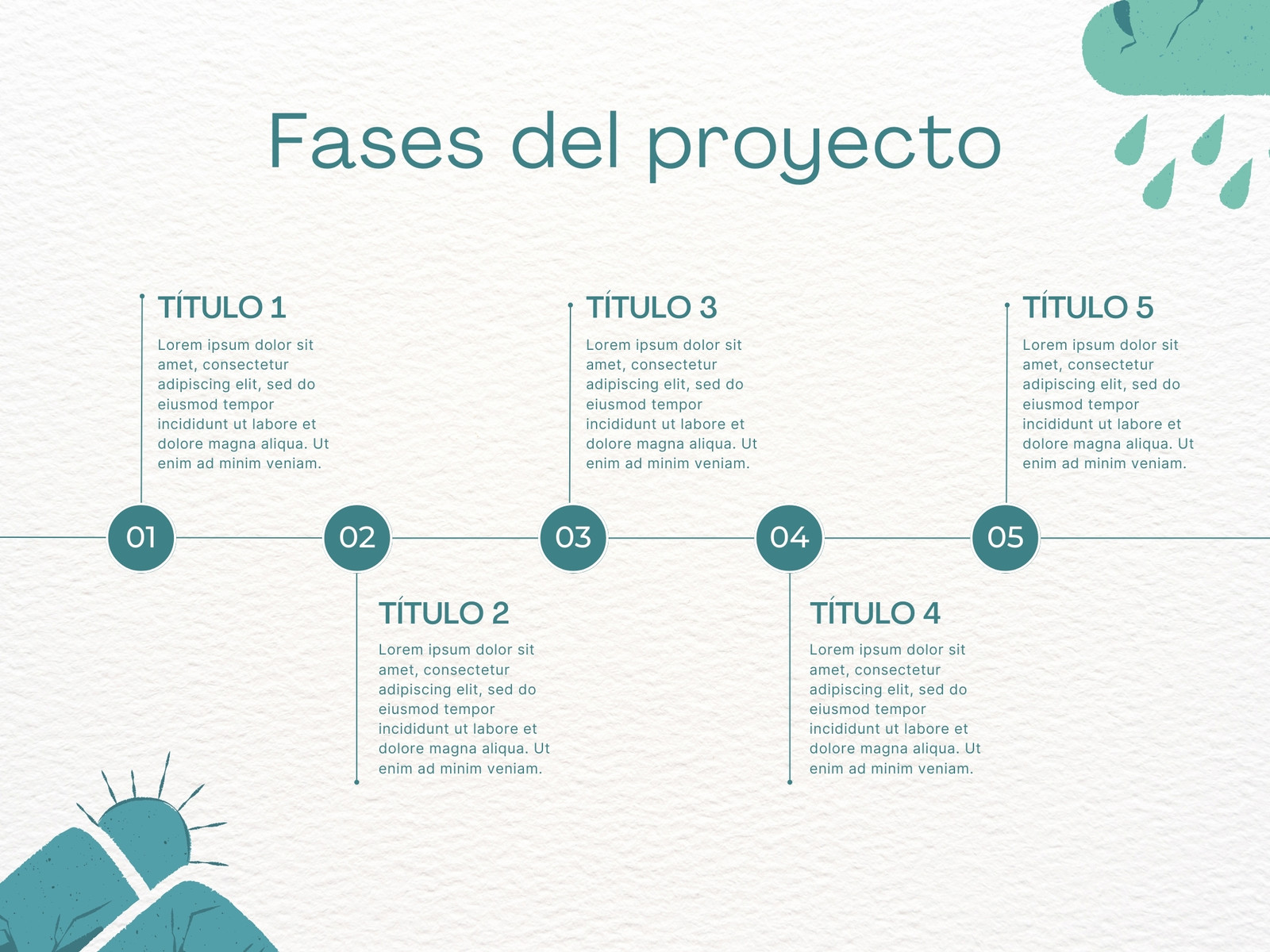 Gráfico Línea de Tiempo Sostenible Minimalista Turquesa