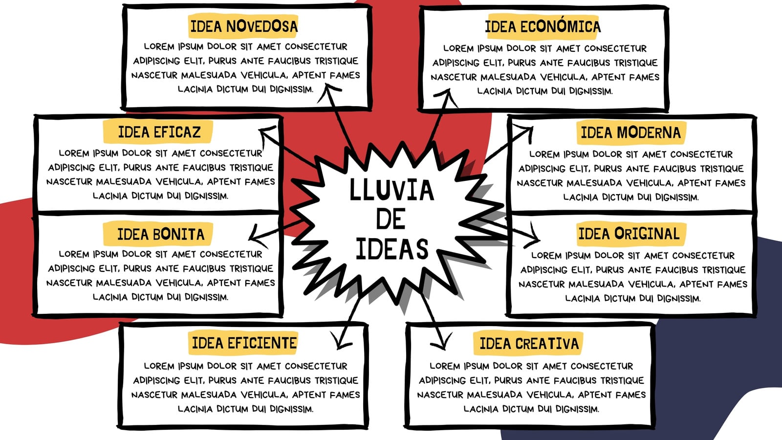 Lluvia de Ideas Esquema Mapa Conceptual Doodle Scrapbook Multicolor