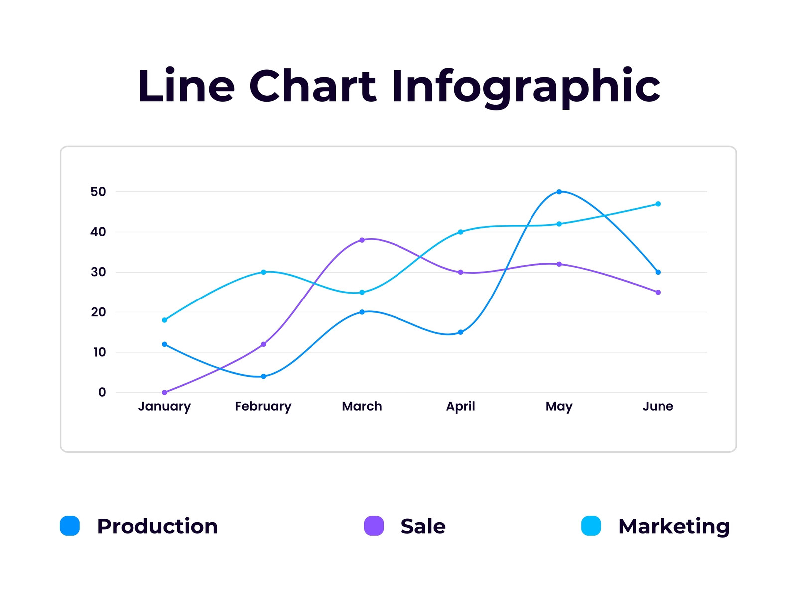 White & Blue Modern Line Chart Graph