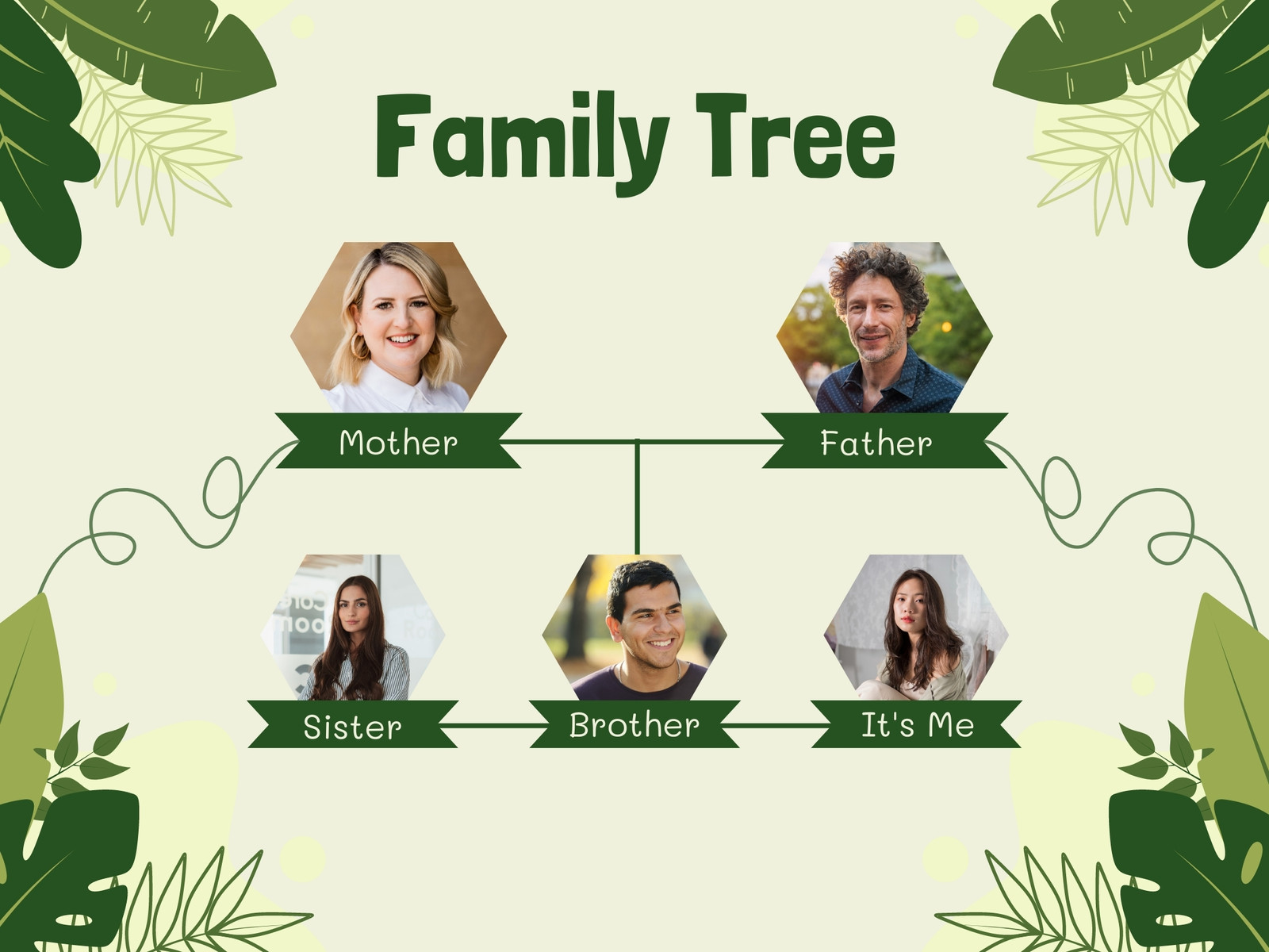 Green Abstract Floral Family Tree Graph