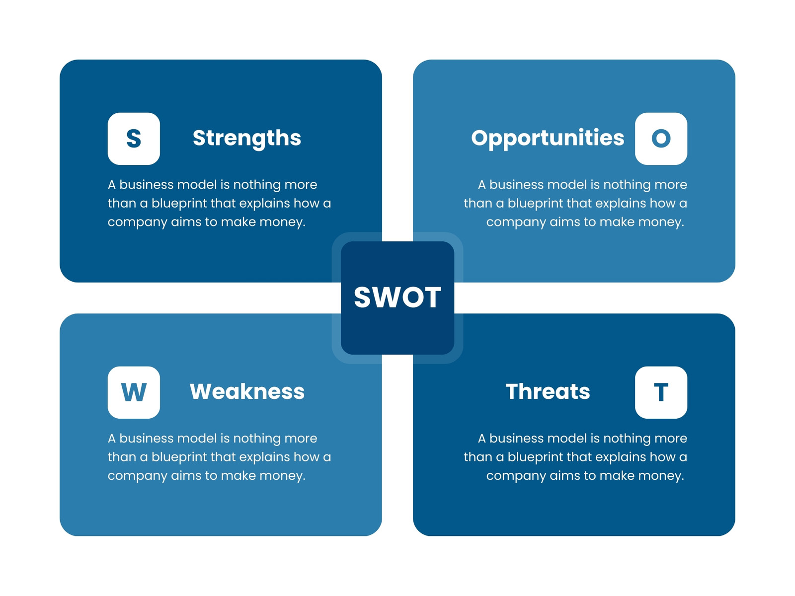 Blue & White Modern SWOT Analyst Graph