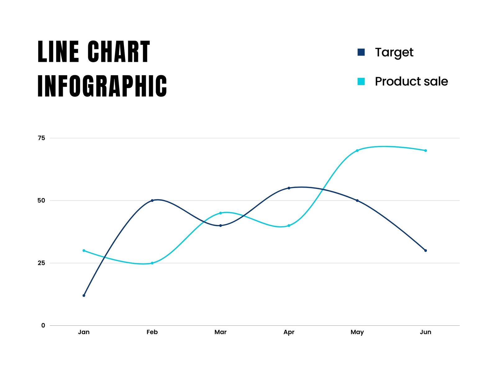 Blue & White Modern Line Chart Graph
