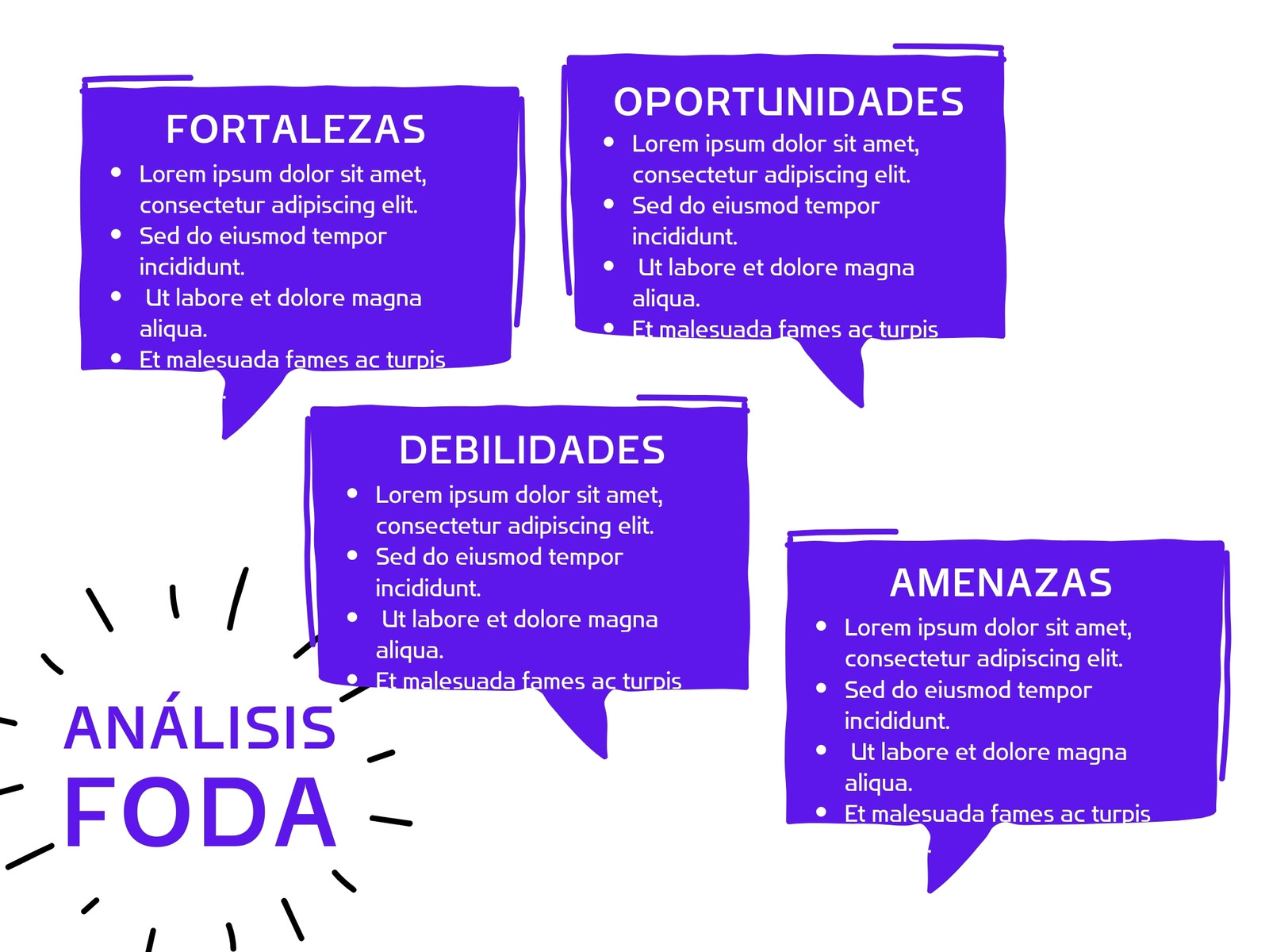 Análisis FODA - Análisis de negocios - Moderno y morado - Matriz FODA