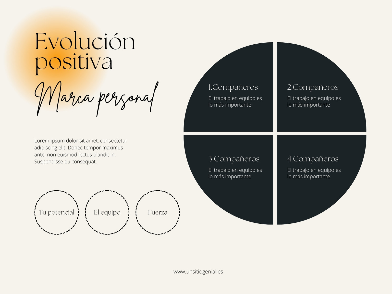 Gráfico Esquema de Ideas Quesitos Circular amarillo
