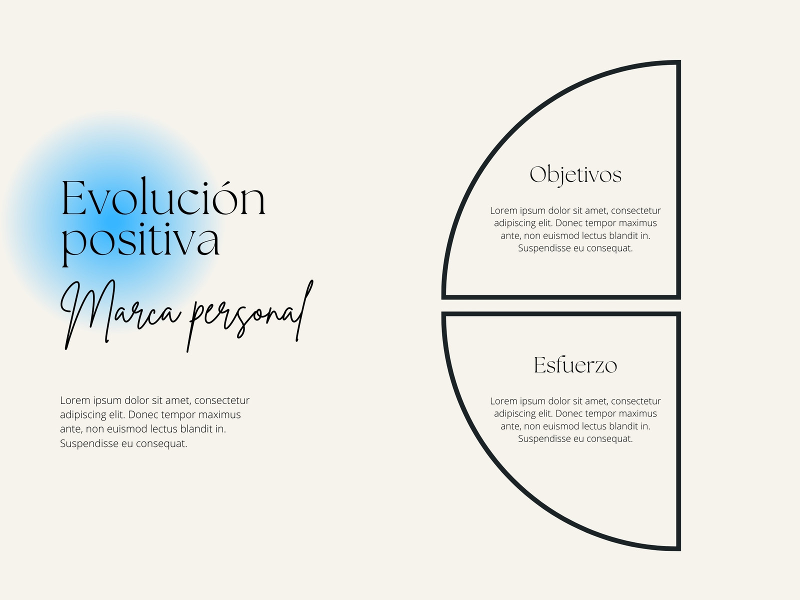 Gráfico Esquema de Ideas Relacionadas Marca personal Azul