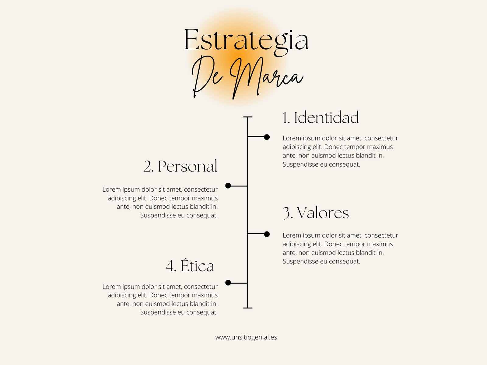 Gráfico Esquema de Ideas Marca con Pasos Linea Amarillo