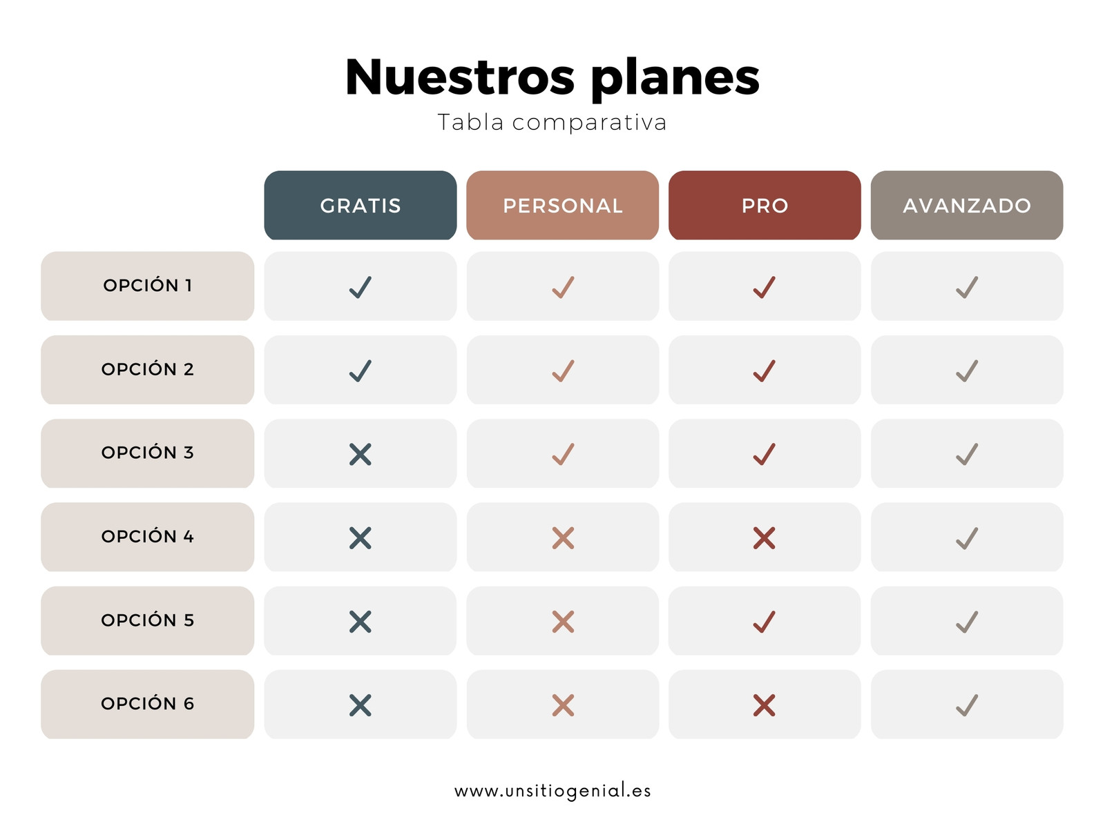 Gráfico Tabla Comparativa de Planes Minimalista y Sencillo Blanco Beige y Marrón