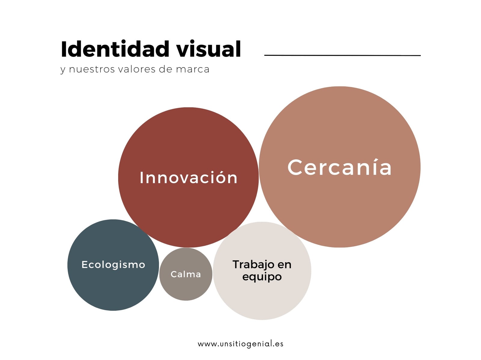 Gráfico Circular de Valores de Empresa Minimalista y Sencillo Blanco Beige y Rojo