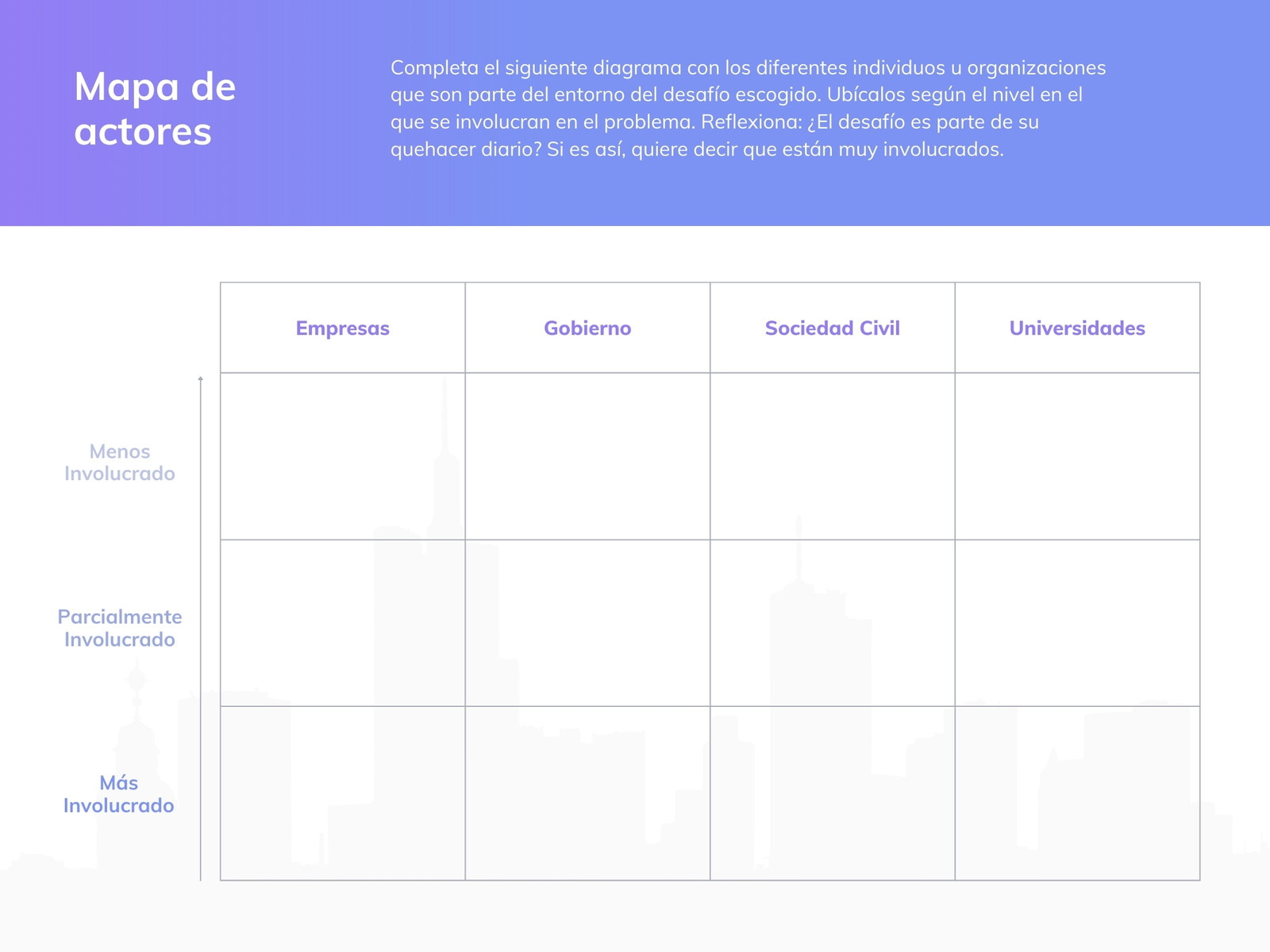 Gráfica Mapa de Actores Proyecto Social Corporativo Azul y Blanco