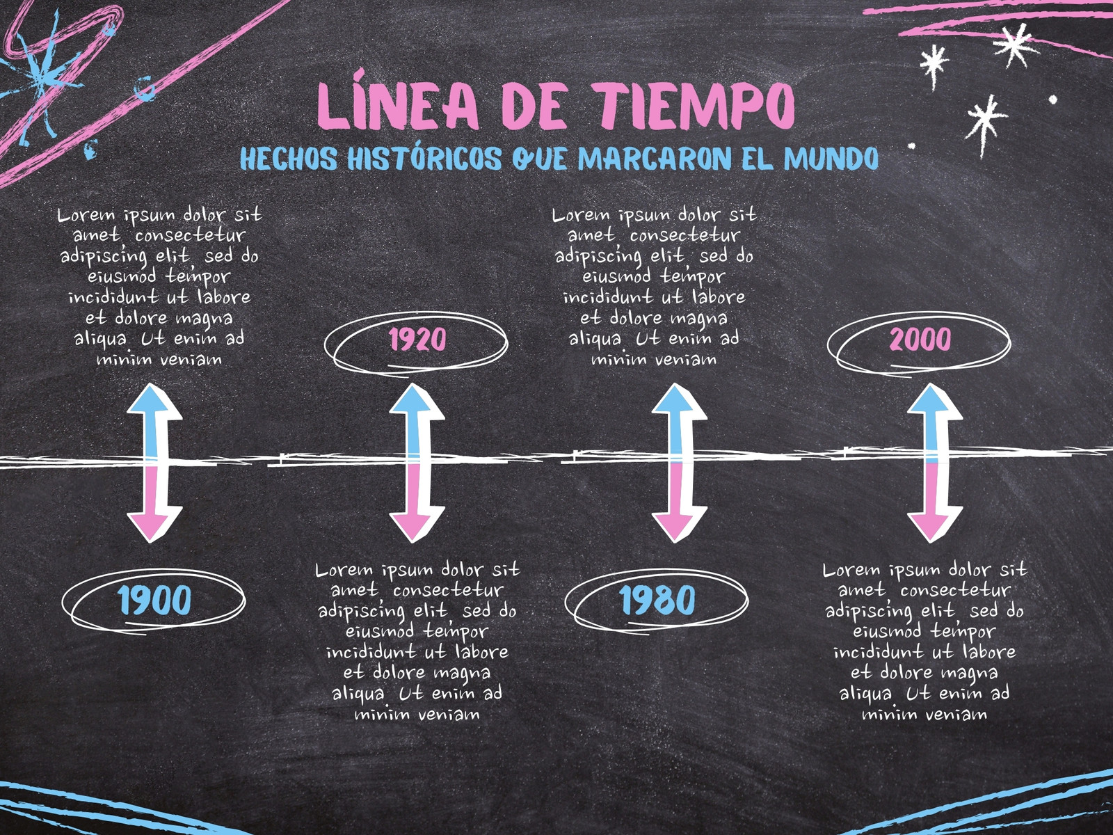 Grafico línea de tiempo pizarrón rosa y azul