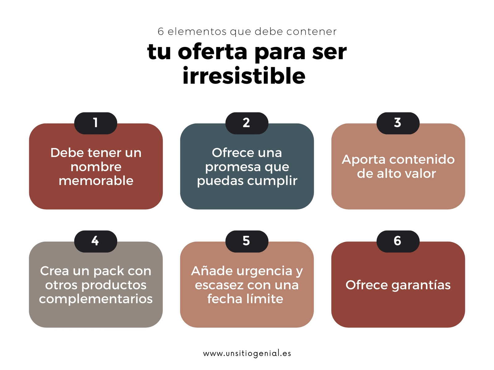 Gráfico Mapa Conceptual sobre Oferta Profesional y Sencillo Rojo Verde y Naranja
