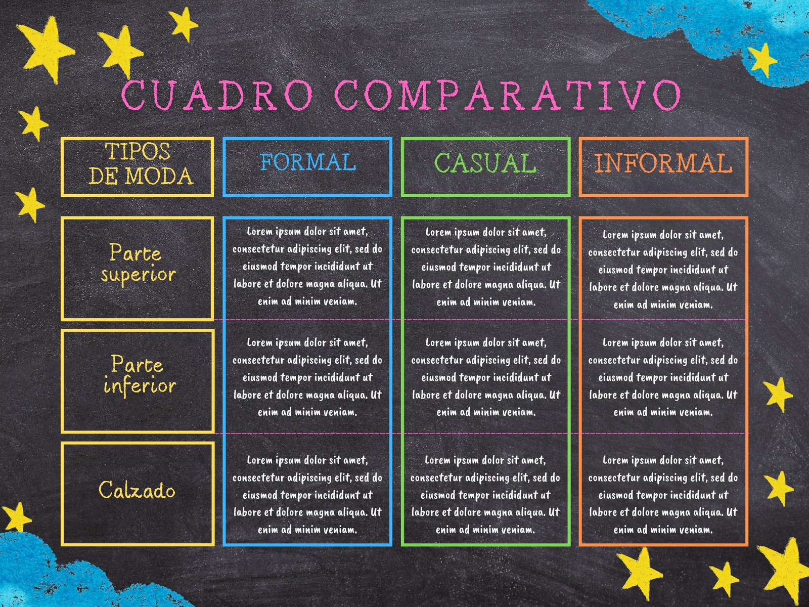 Grafico cuadro comparativo pizarrón ilustrado multicolor
