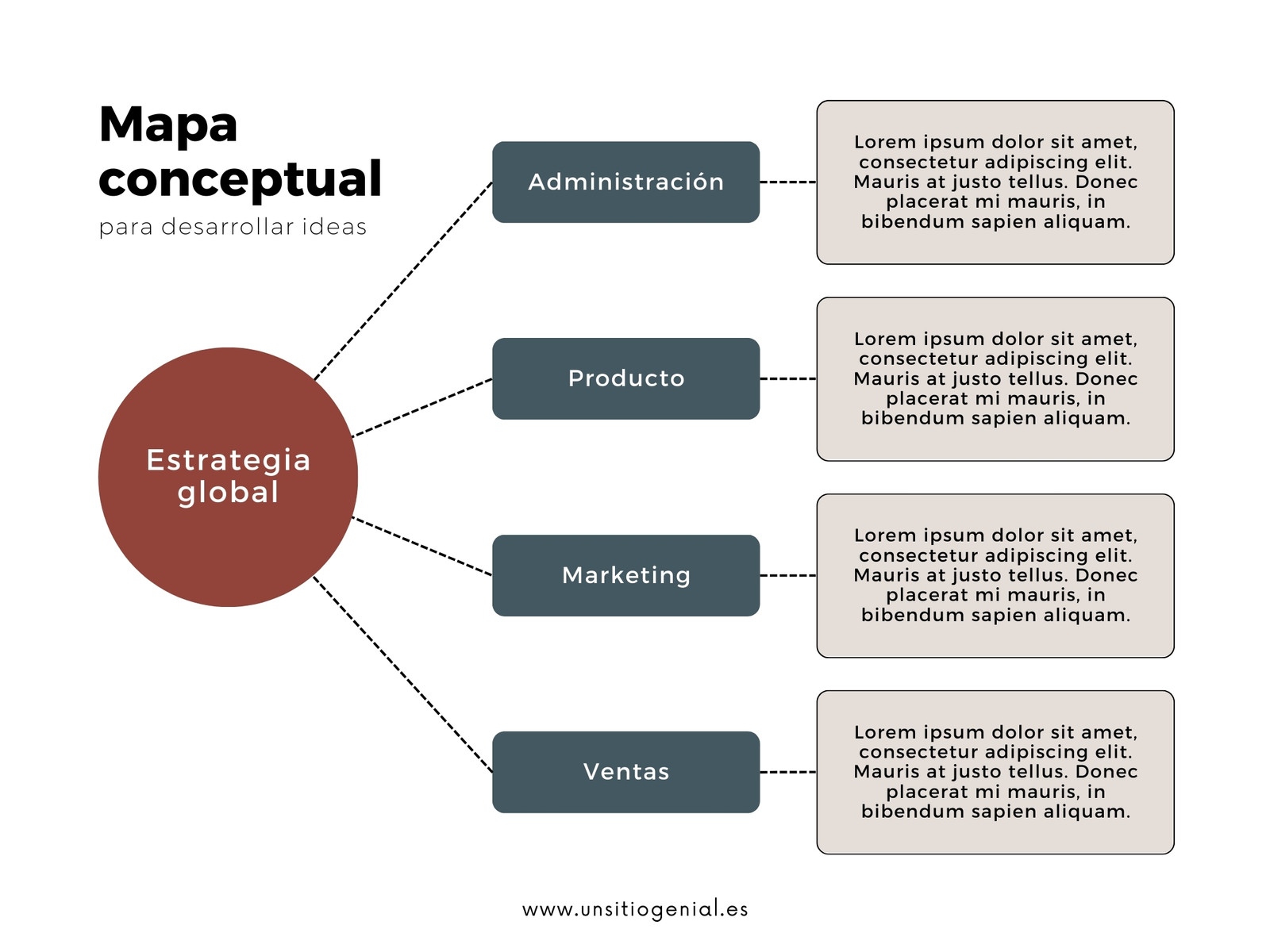 Gráfico Mapa Conceptual Minimalista y Sencillo Rojo Verde y Beige