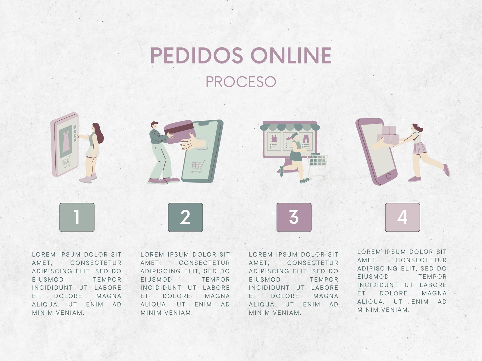 Gráfico Proceso Pedidos Online Moderno Lila