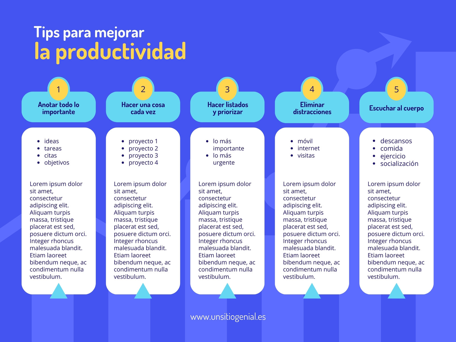 Gráfico Productividad Ordenado Azul