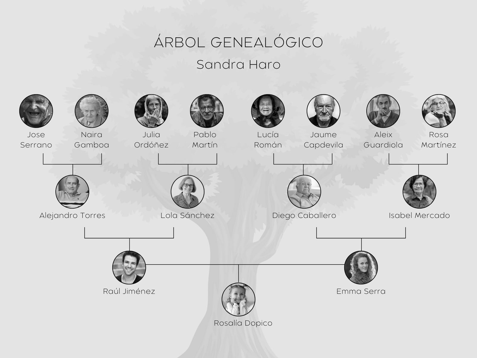 Gráfico de Árbol Genealógico de la Familia con Fotos Minimalista Sencillo Claro Blanco y Negro