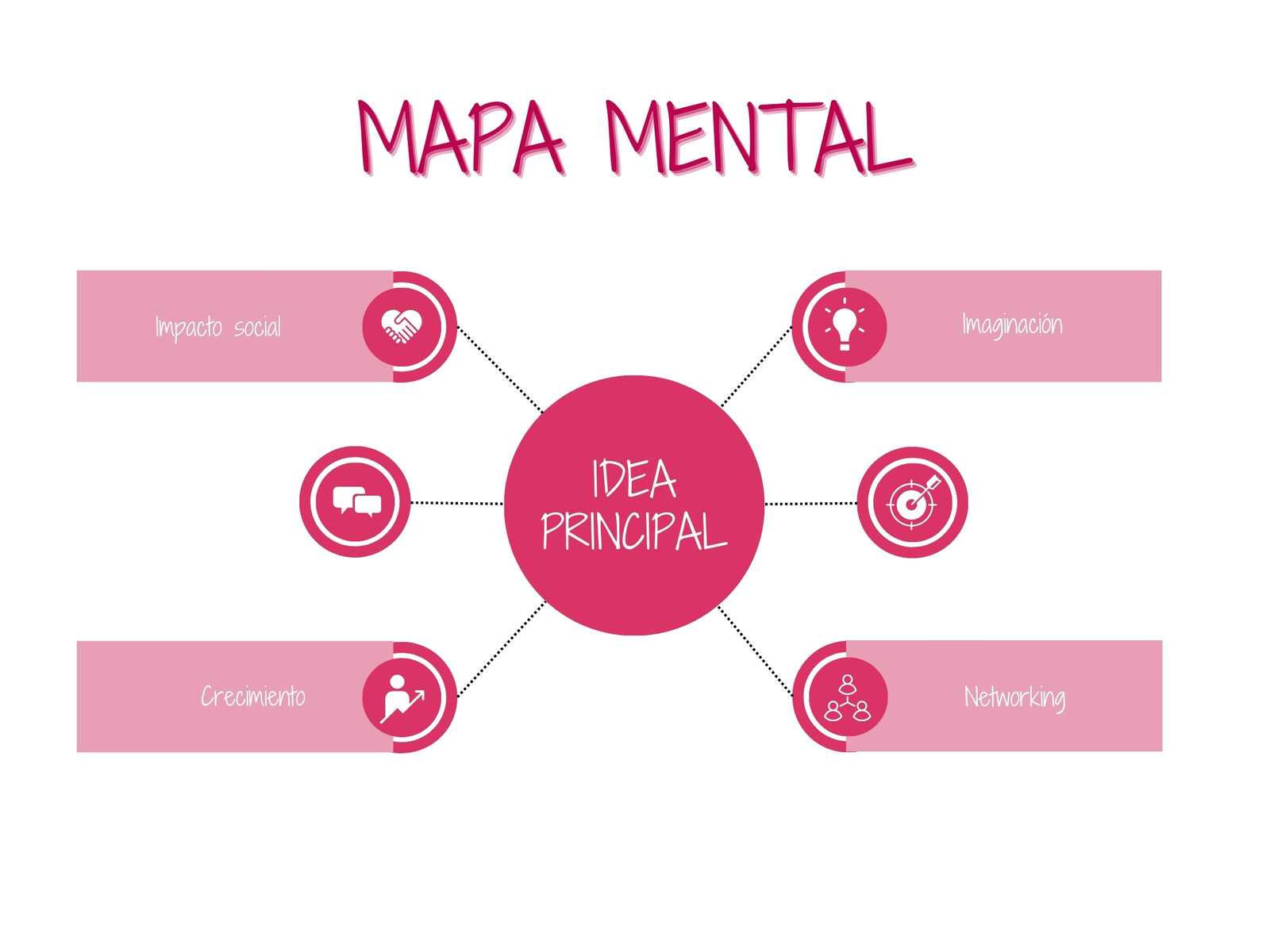 Gráfico Mapa mental Brainstorm Lluvia de Ideas Corporativo Profesional Rosa