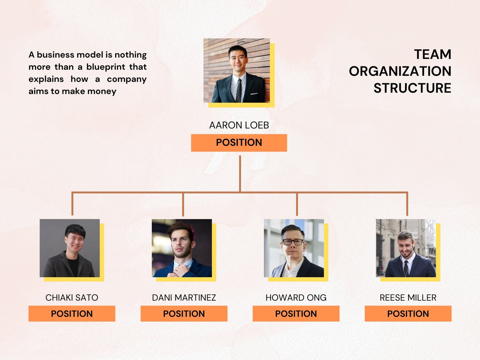 Brown Orange Modern Team Organization Structure Graph