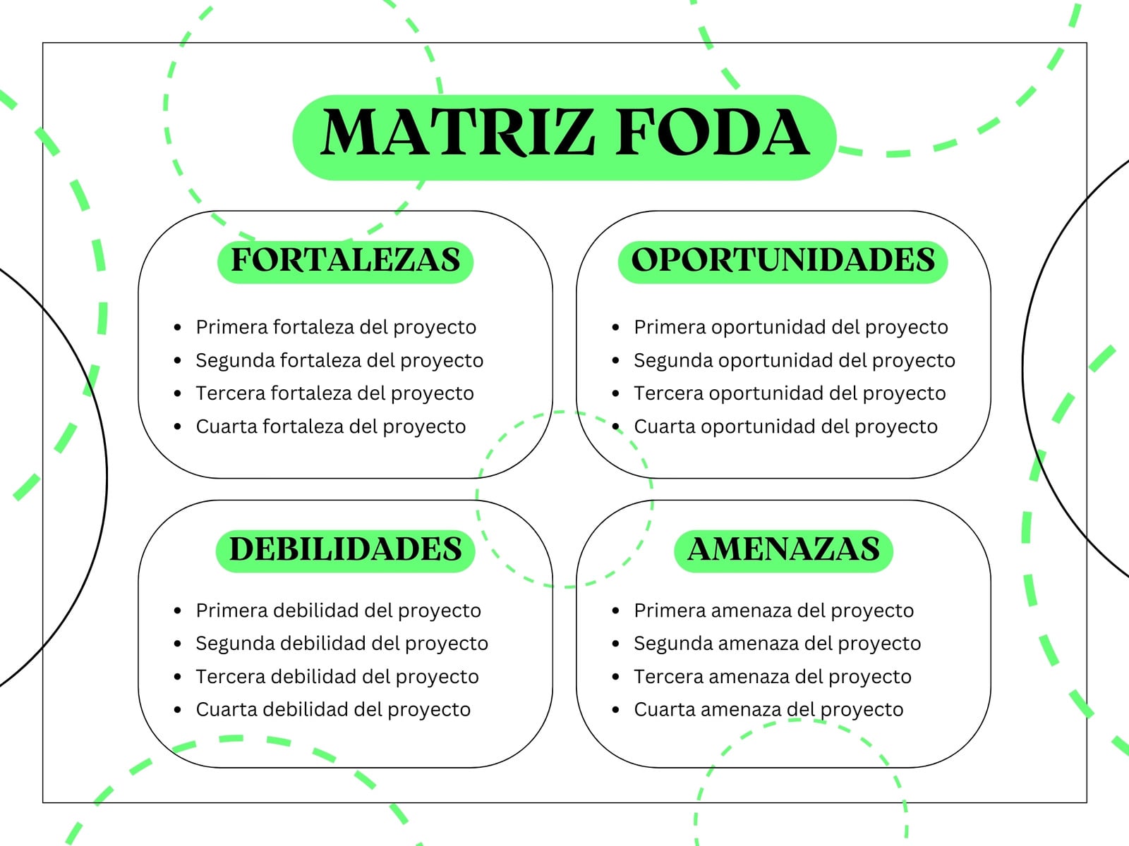 Análisis FODA - Matriz FODA - Corporativo y verde