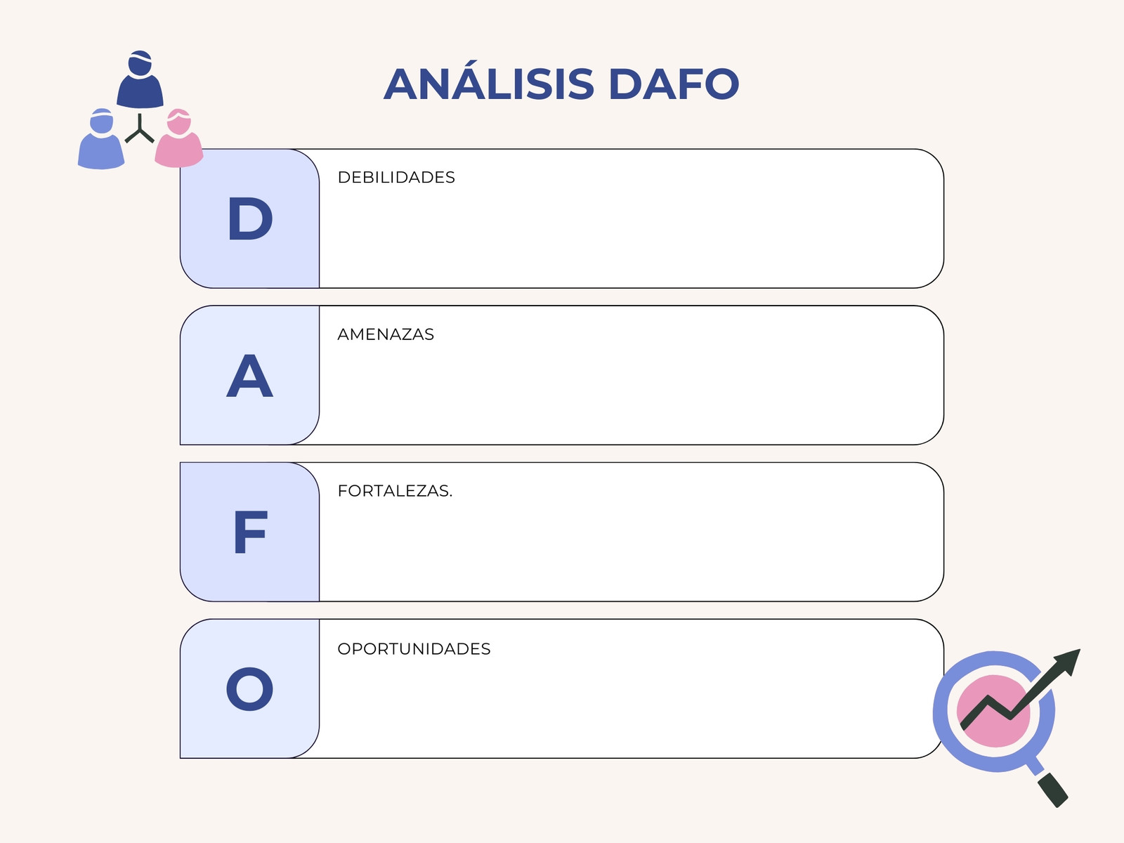 Gráfico análisis DAFO de negocio profesional Azul 