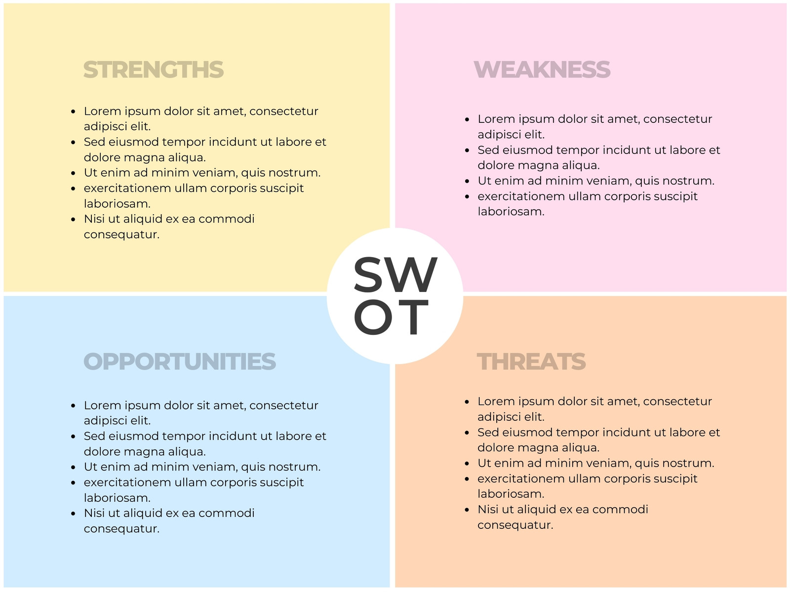 Colorful Pastel Simple Comparative SWOT Analysis Weakness Threats Strengths Opportunities Chart Graph