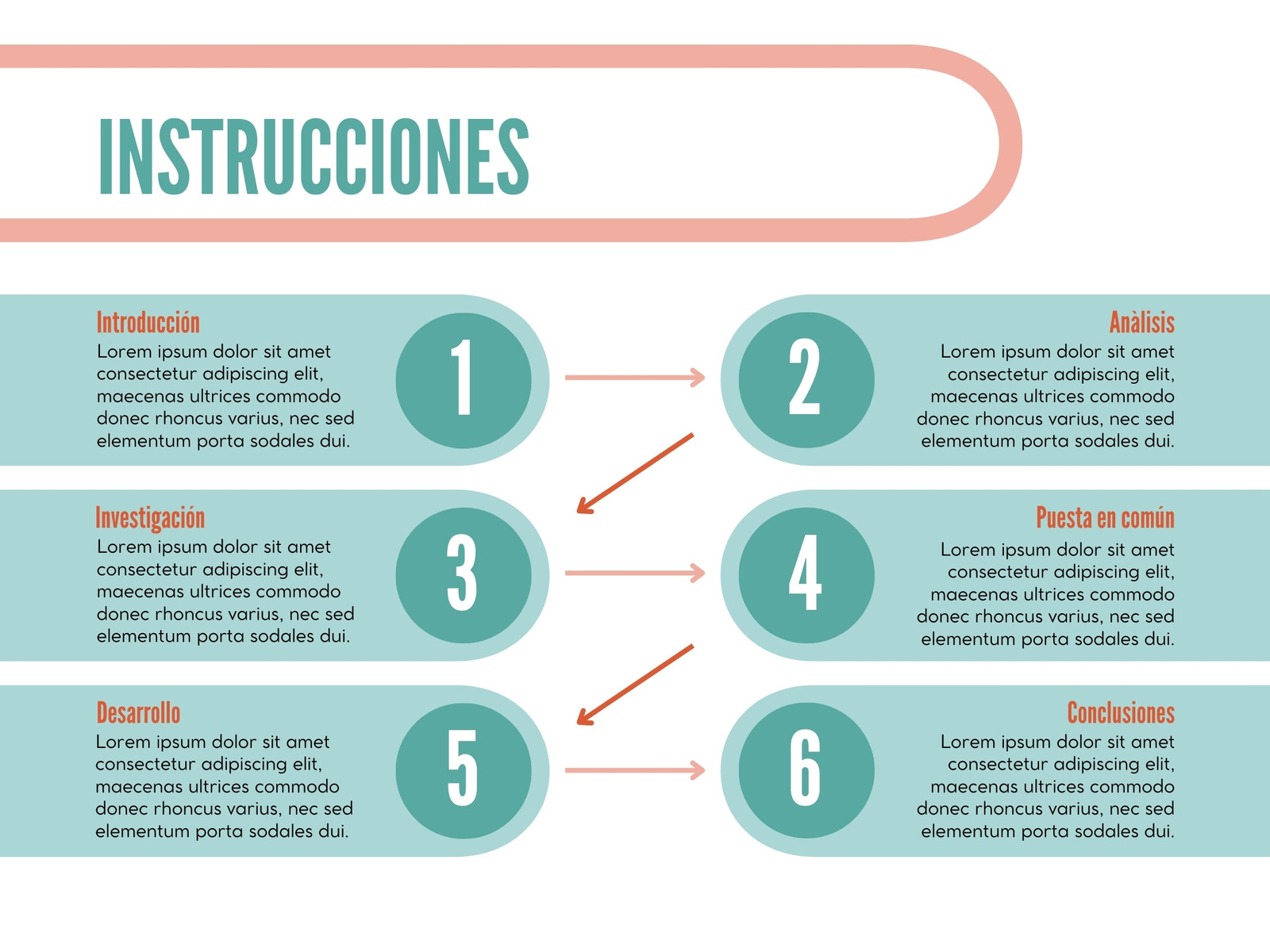 gráfico instrucciones minimalista sencillo colores pastel verde rosa