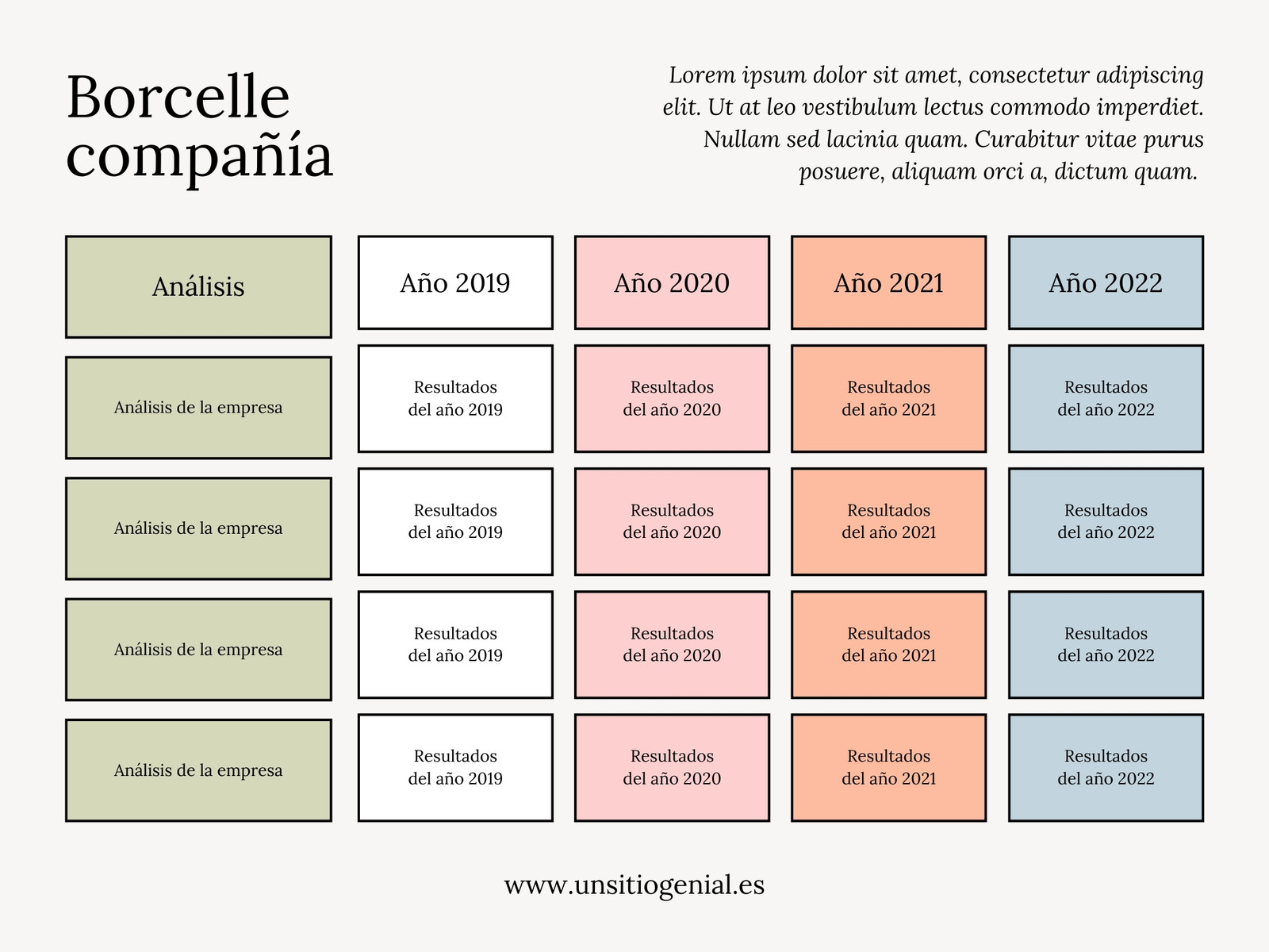 Gráfico Tabla Comparativa Resultados Anuales Empresa Elegante Multicolor