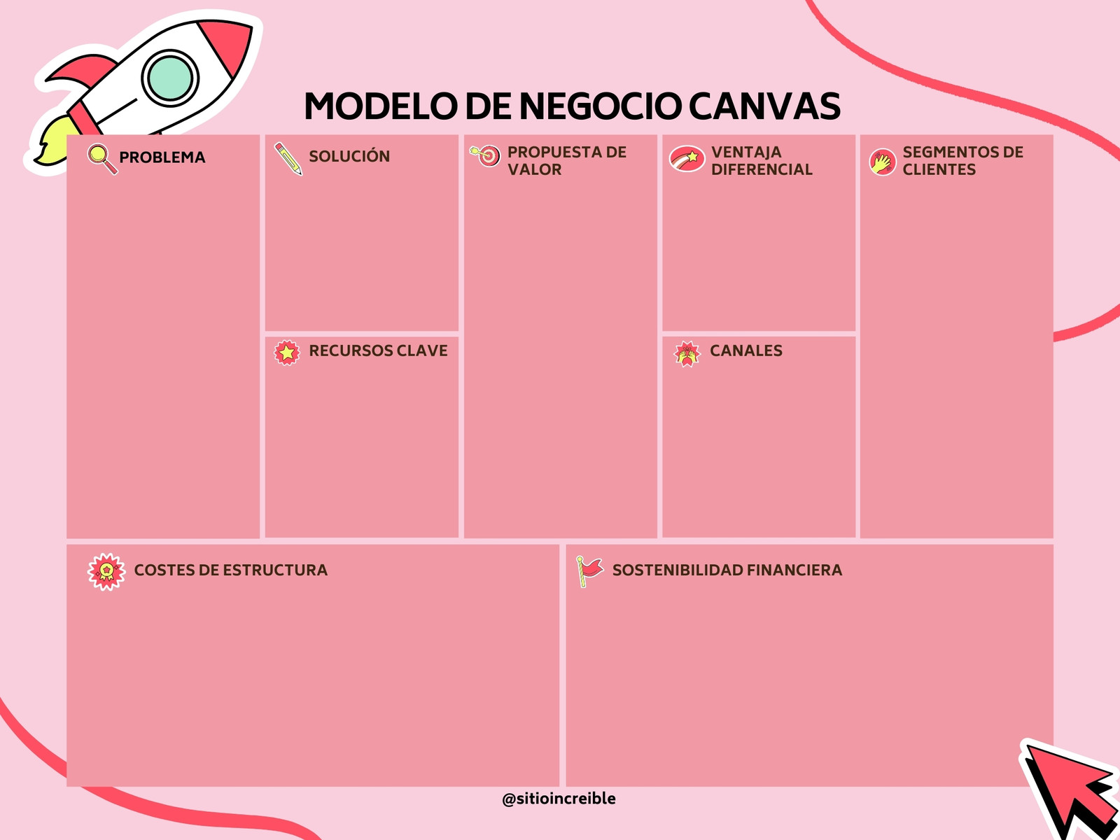 Grafica modelo canvas emprendimiento ilustrado rosa