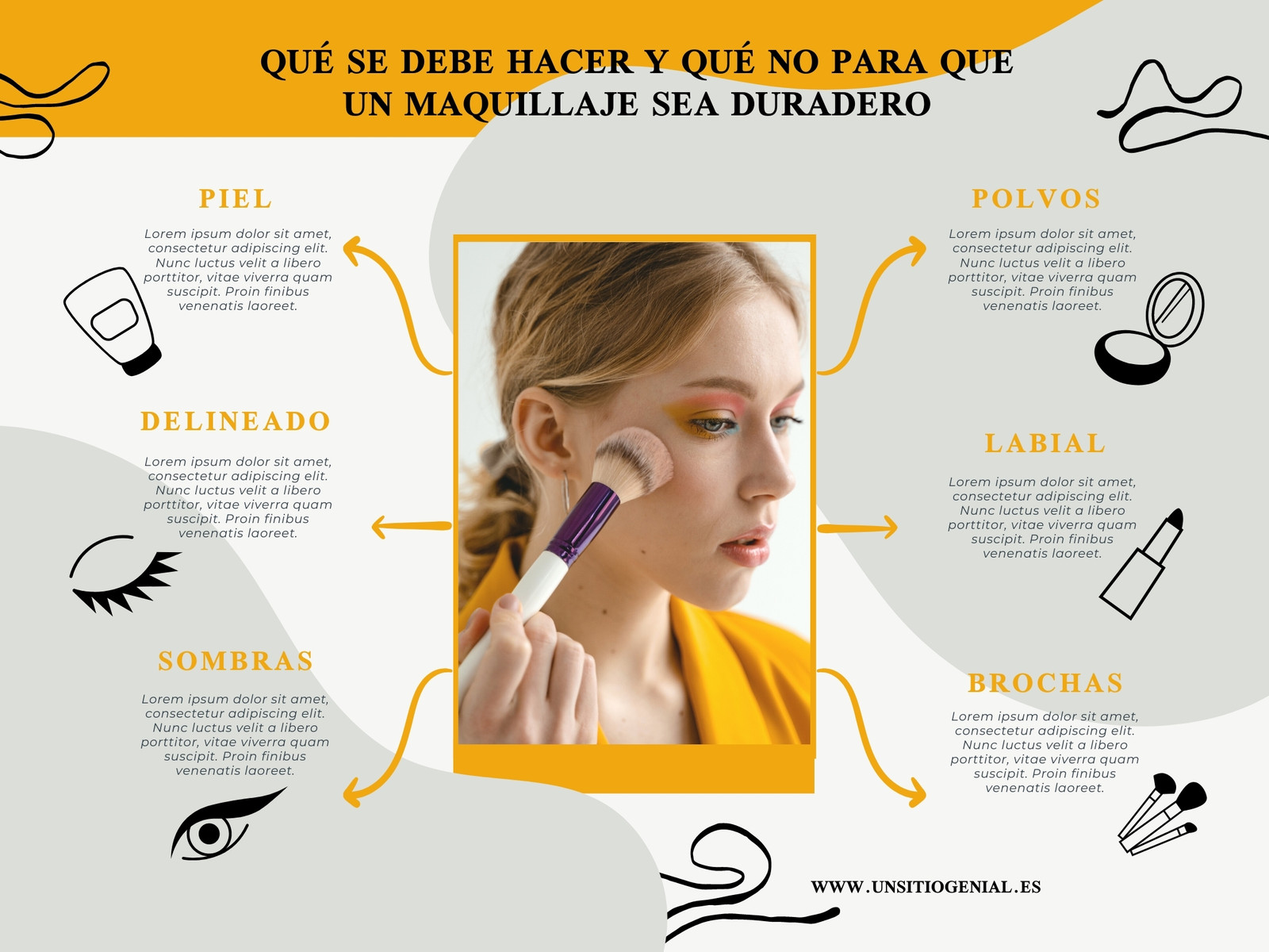 Grafico instrucciones para un maquillaje duradero organico beige amarillo verde negro