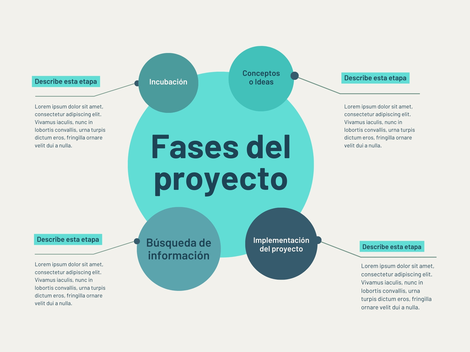 Gráfico Fases de Proyecto Corporativo Azul Gris