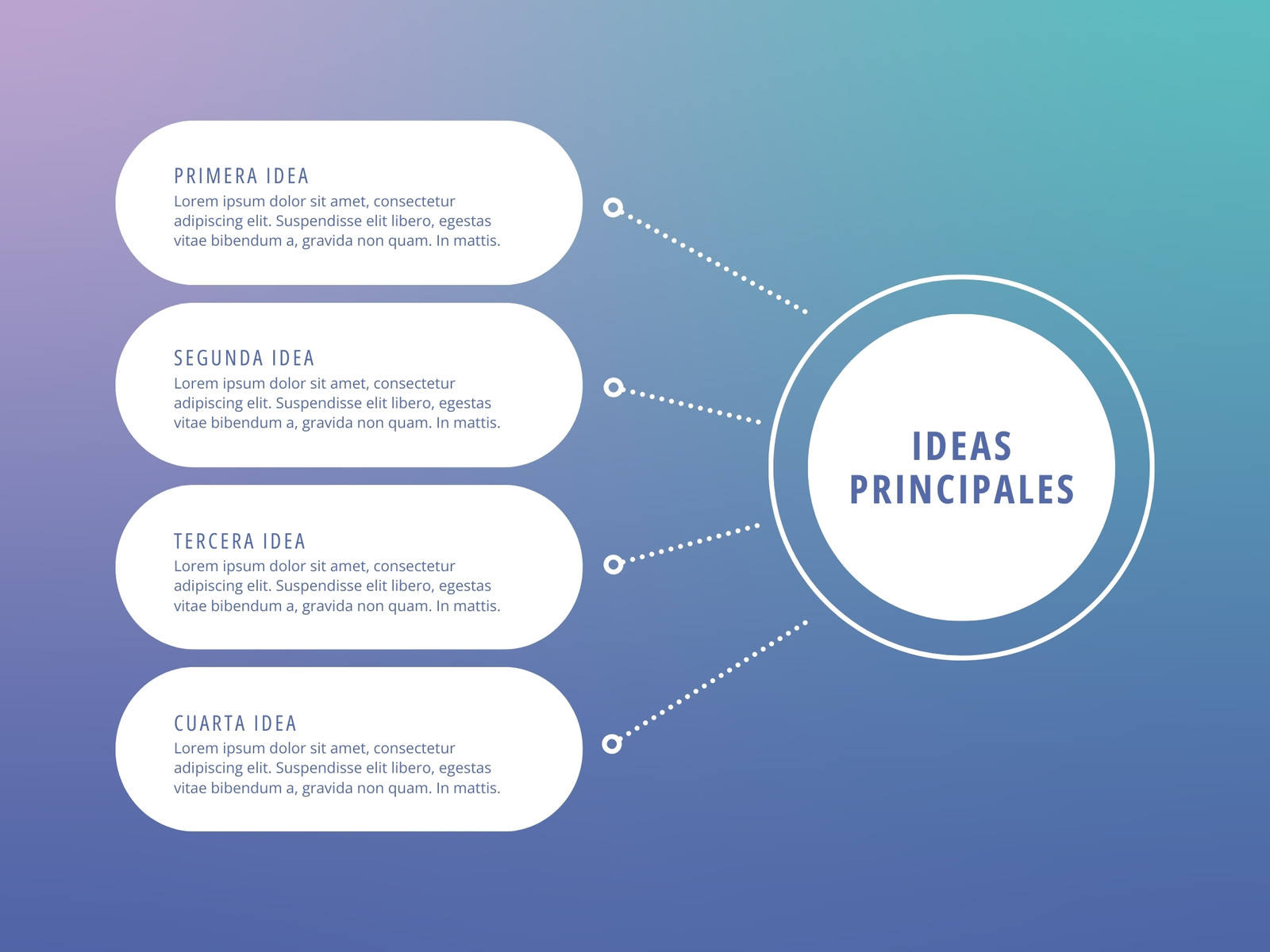 Gráfico Ideas principales Moderno Azul