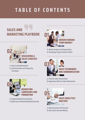 Table Of Contents Template Canva