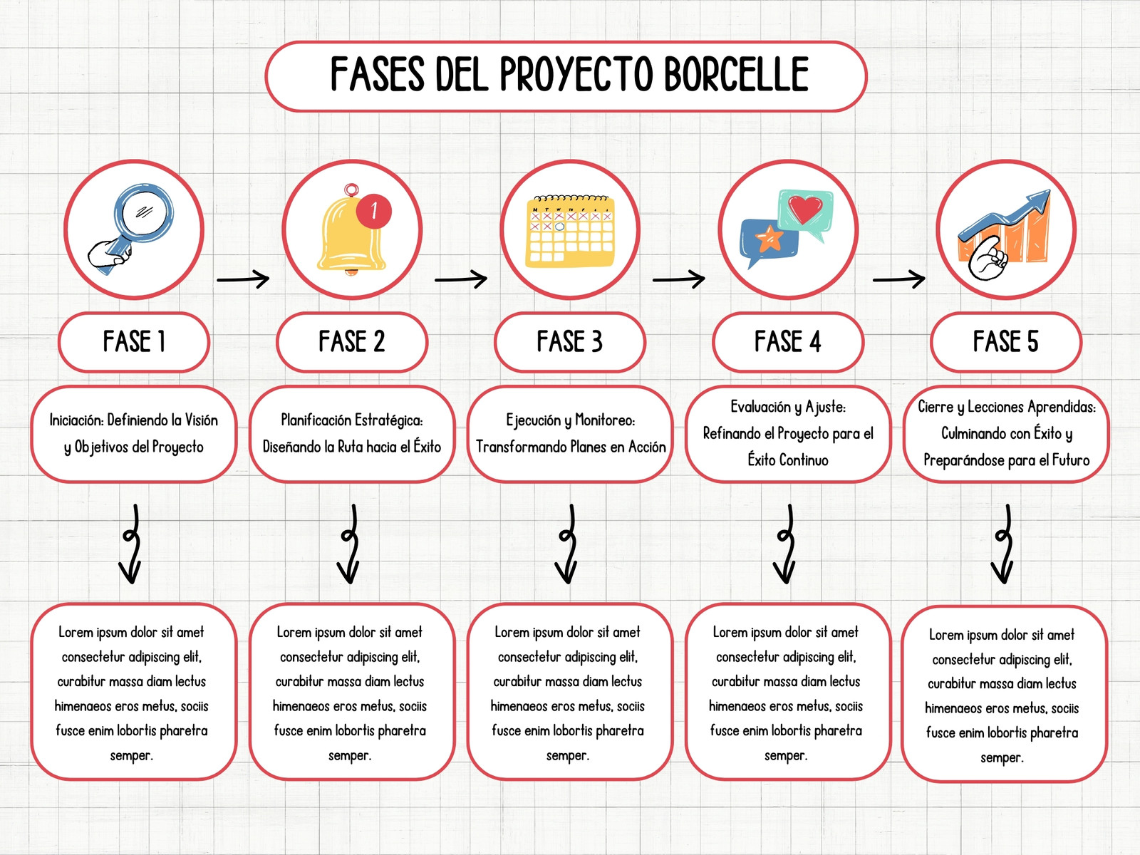 Grafico Proceso Fases Proyecto Linea del Tiempo Sencillo Blanco