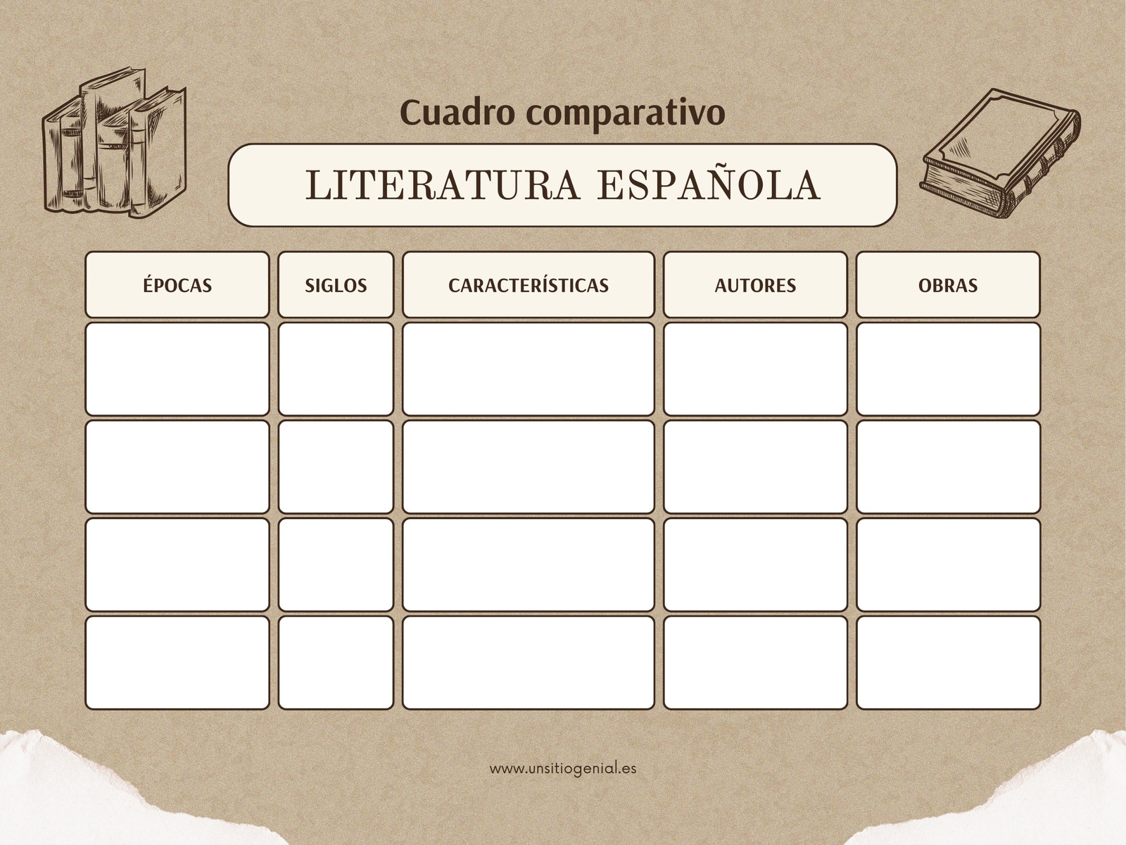 Gráfico Cuadro Comparativo Literatura Antiguo Marrón y Beige