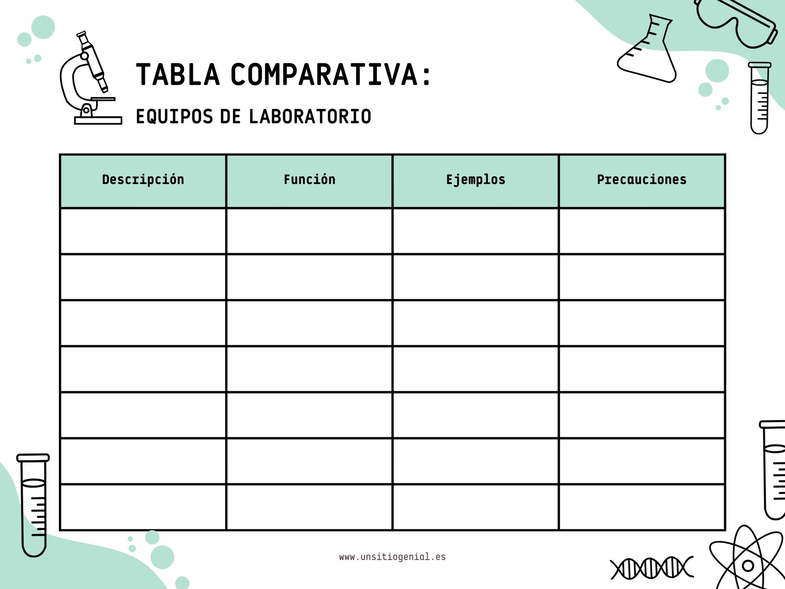 Gráfico de Tabla Comparativa de Ciencia Ilustrado Ciencia
