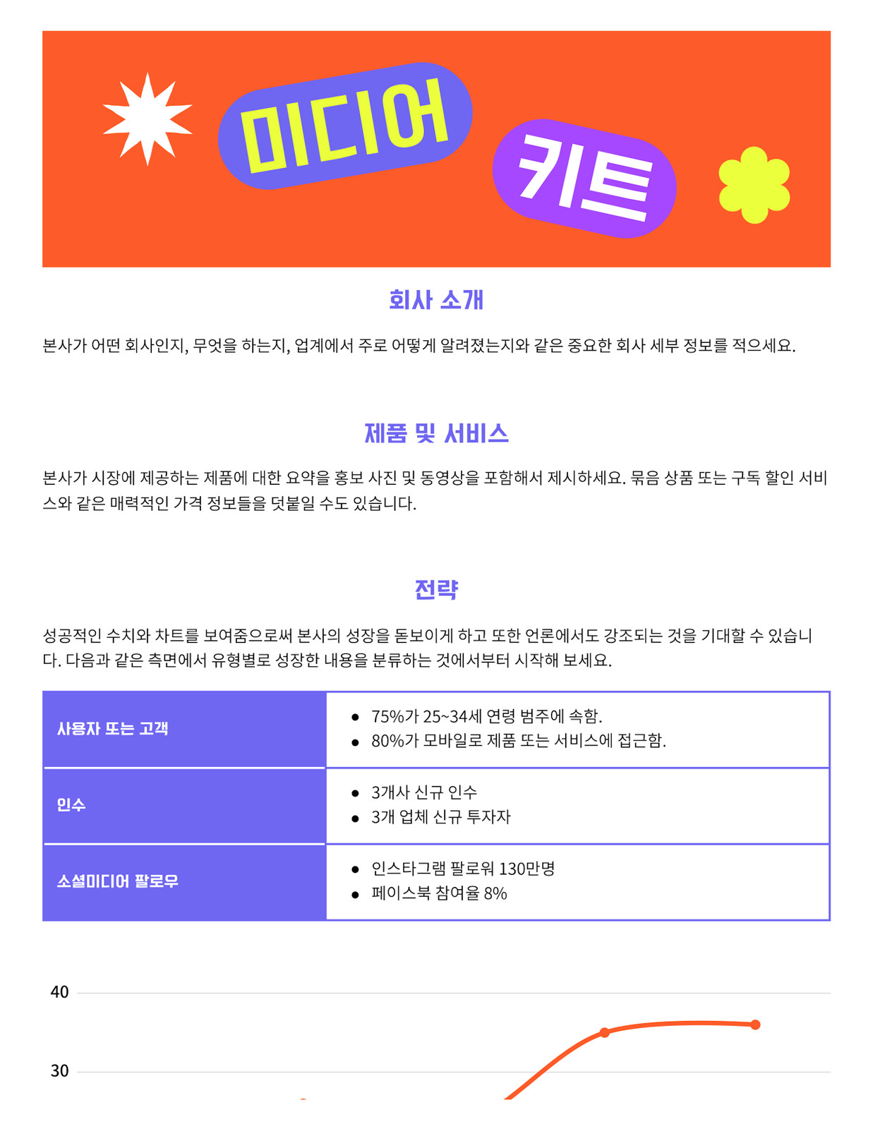 빨간색 보라색 연노란색 굵은 글꼴 스타일의 미디어 키트 문서 Doc