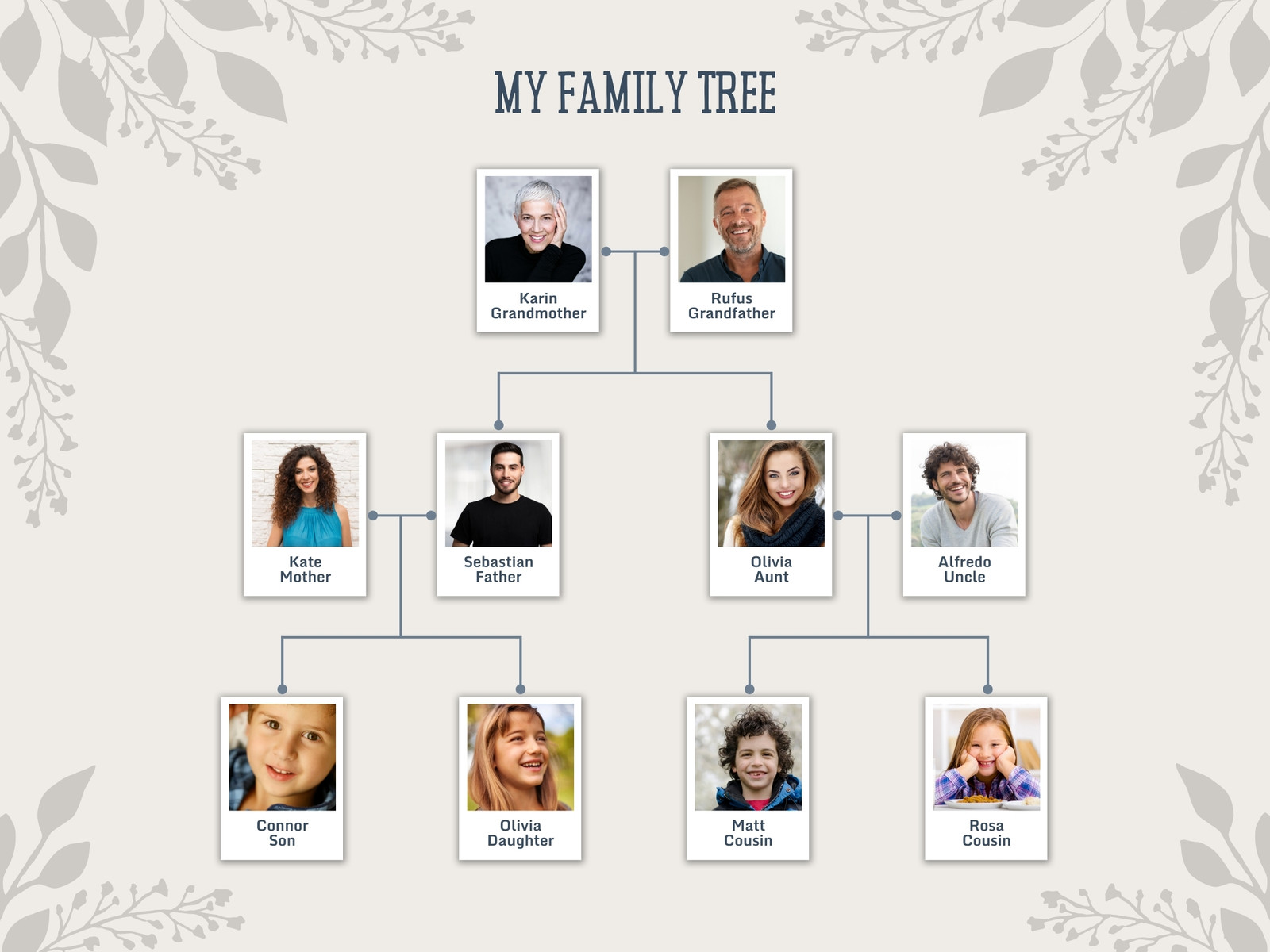 Gray Floral Family Tree Graph
