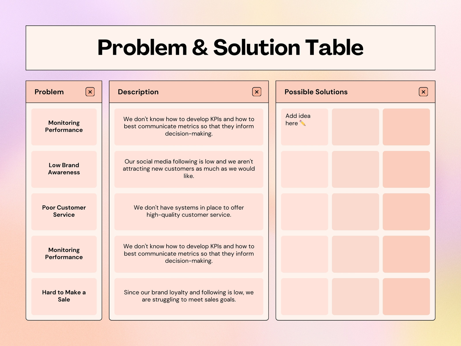 Ivory and Pastel Orange Modern Gradient Problem and Solution Table Graph