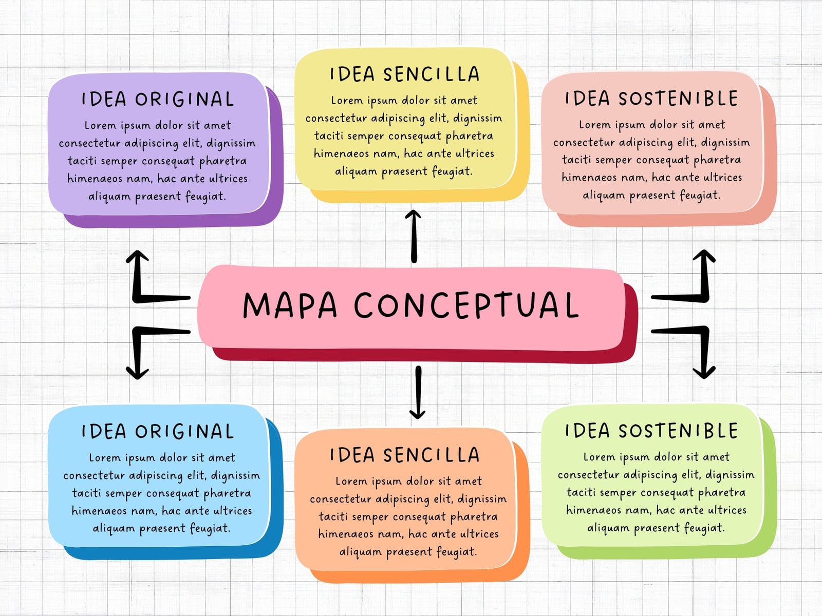 Mapa Conceptual Doodle A mano Multicolor