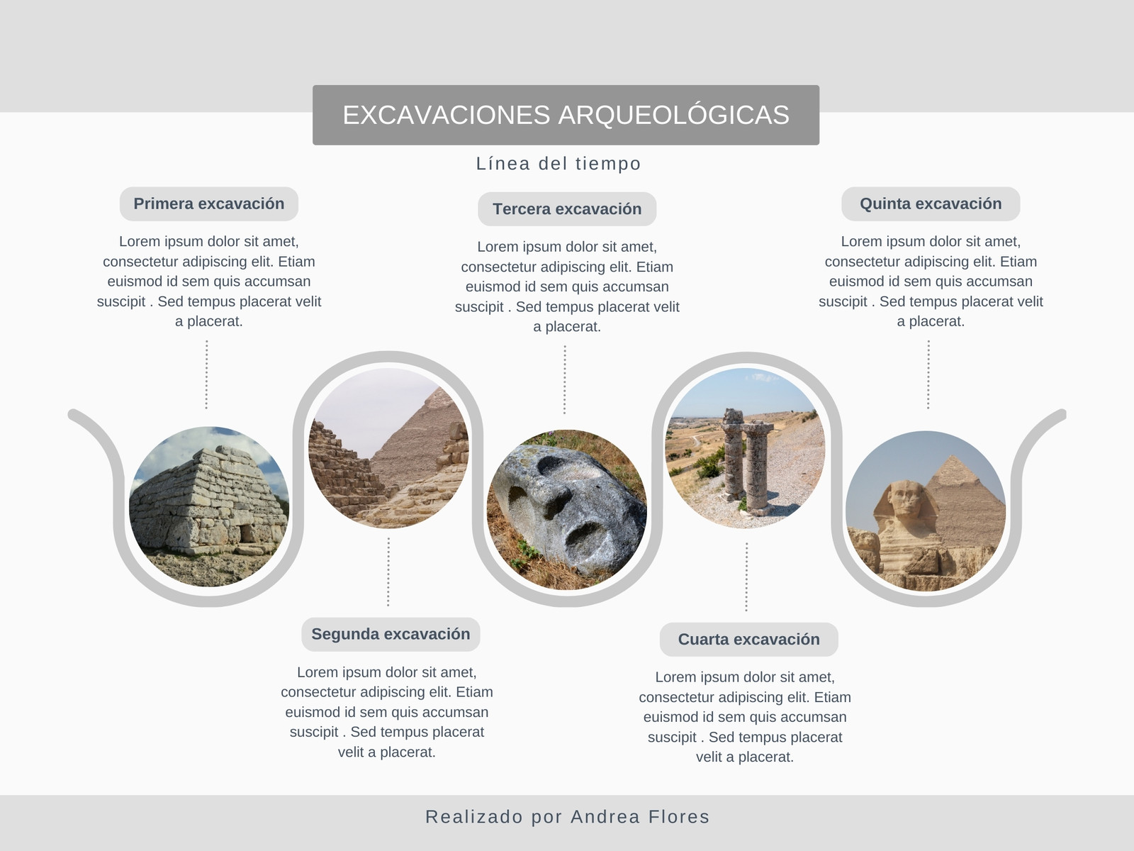 Grafico linea del tiempo prehistoria educativa gris