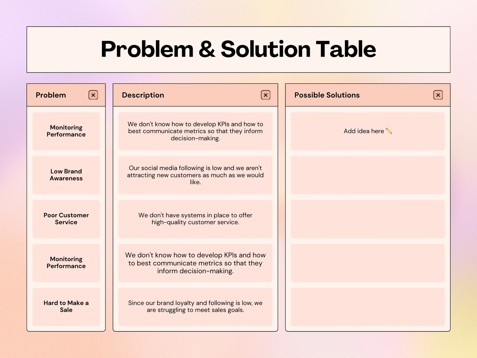 Ivory and Peach Colorful Gradient Problem and Solution Graph