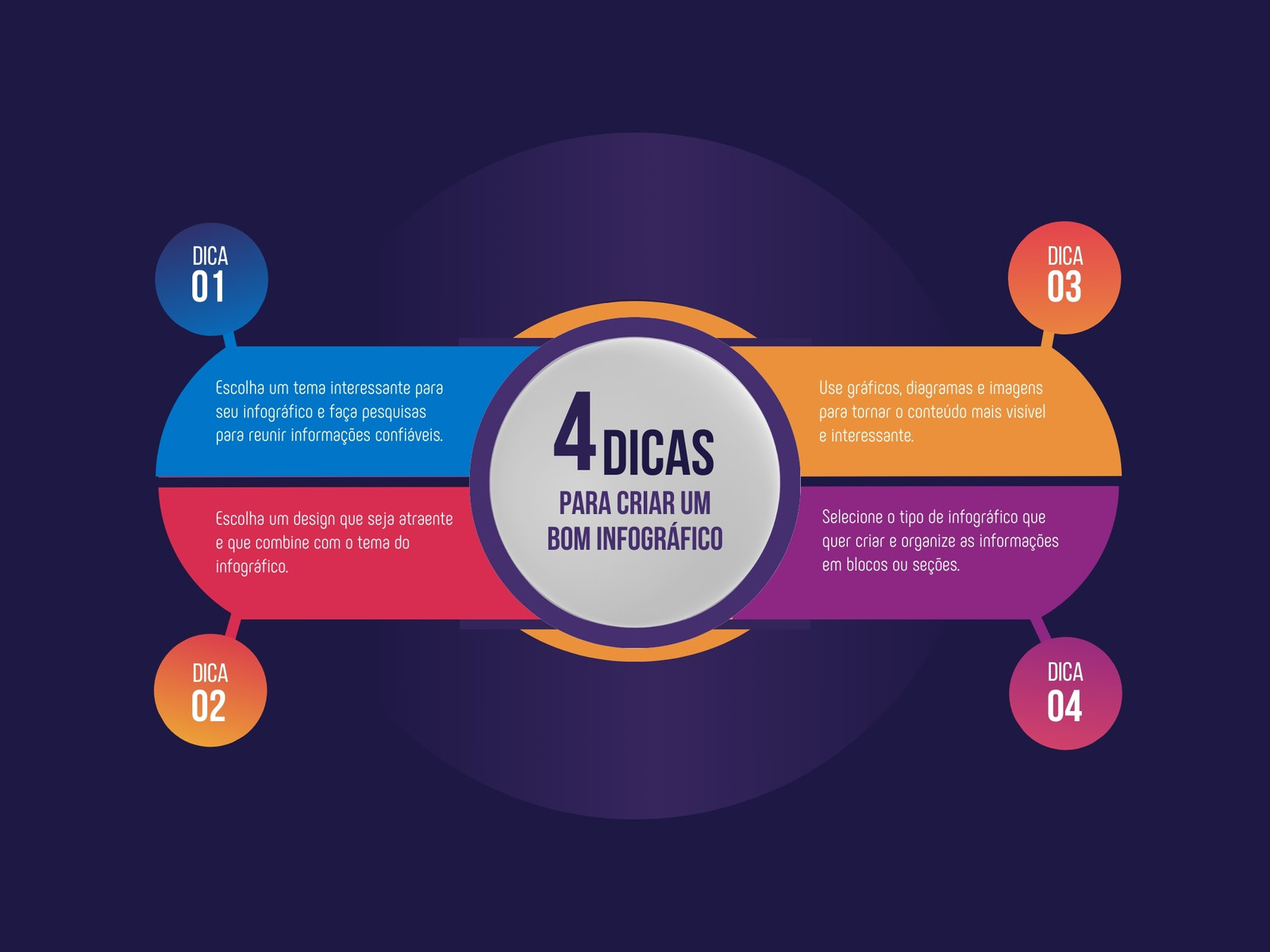 Gráfico dicas para criar infográfico roxo e azul moderno