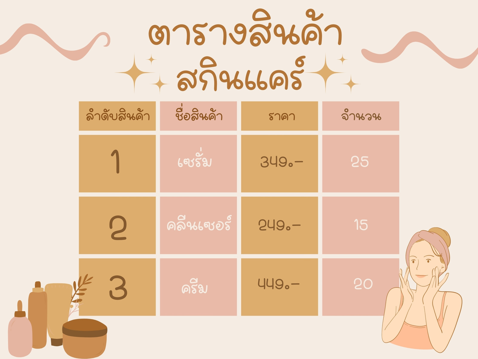 สีน้ำตาล สีชมพู มินิมอล สินค้า สกินแคร์ ตาราง