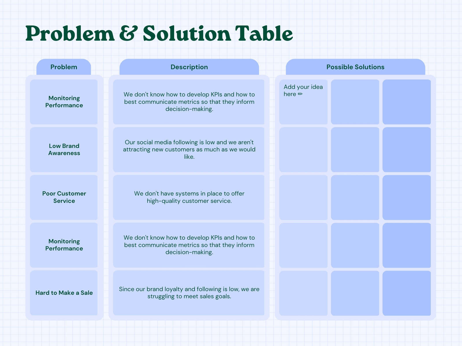 Blue Monochromatic Modern Problem and Solution Table Brainstorm Graph