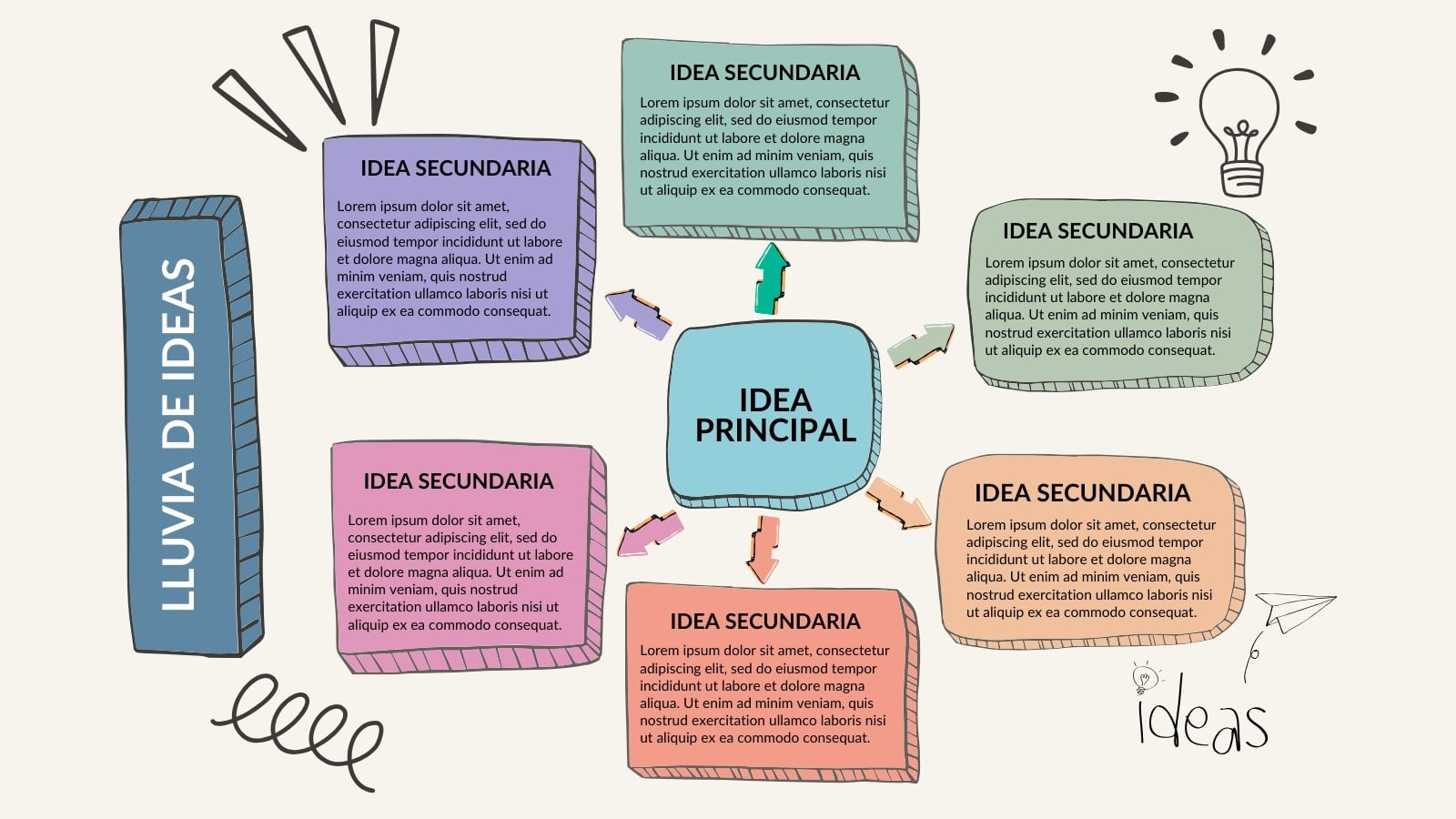 Brainstorming lluvia de ideas multicolor pastel doodle
