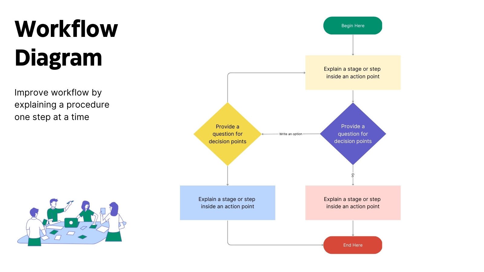Workflow Diagram Planning Whiteboard in Blue Red Modern Professional Style