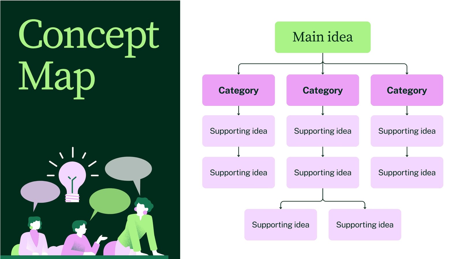 Interactive Whiteboard in Dark Green Bright Green Pink Corporate Neon Style