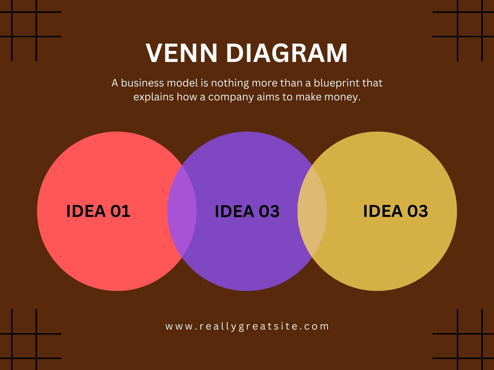 Colorful Modern Venn Diagram Graph