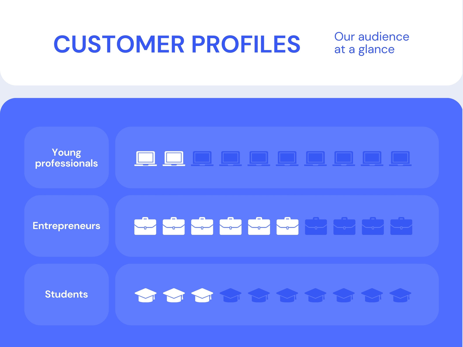 Customer Data Pictogram Graph in Blue Pastel Blue White Clean Minimal Style